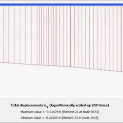 Geoteknik Tasarım - Depremli durum eksantrik yüklemede düşey deplasman kontrolü - Plaxis görünümü