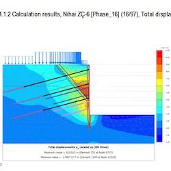 Geoteknik Tasarım - Heyelan Kesiti Plaxis Modeli