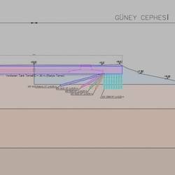 Geoteknik Tasarım - Kritik Kesit Çizimi