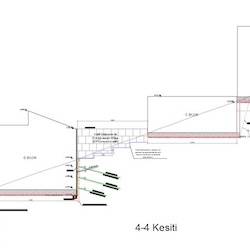 Geoteknik Tasarım - Kritik Kesit Çizimi