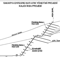 Kalıcı İksa Projesi Tipik En Kesit