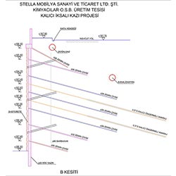 Stella Mobilya