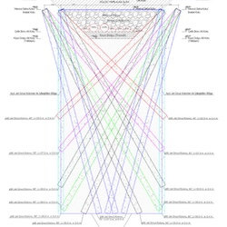 Geotechnical Design - Inclined Jet Grout Cross-Section Drawing