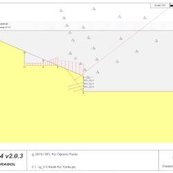 Geotechnical Design - Limit Equilibrium Analysis